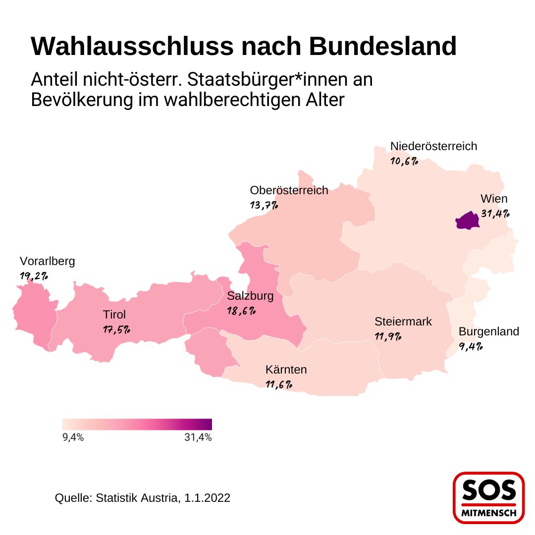 Wahlausschluss nach Bundesland